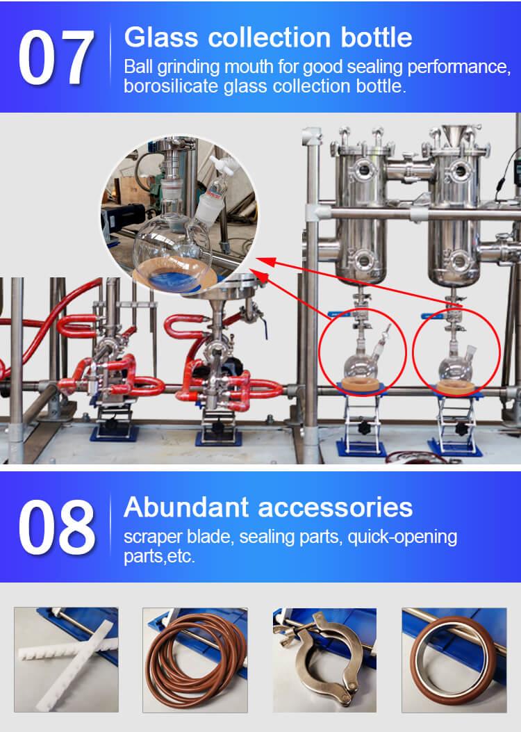 molecular distillation glass flask