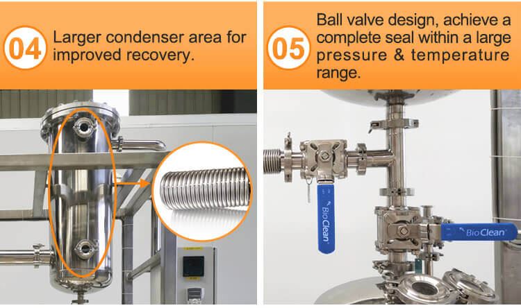 reacor condenser